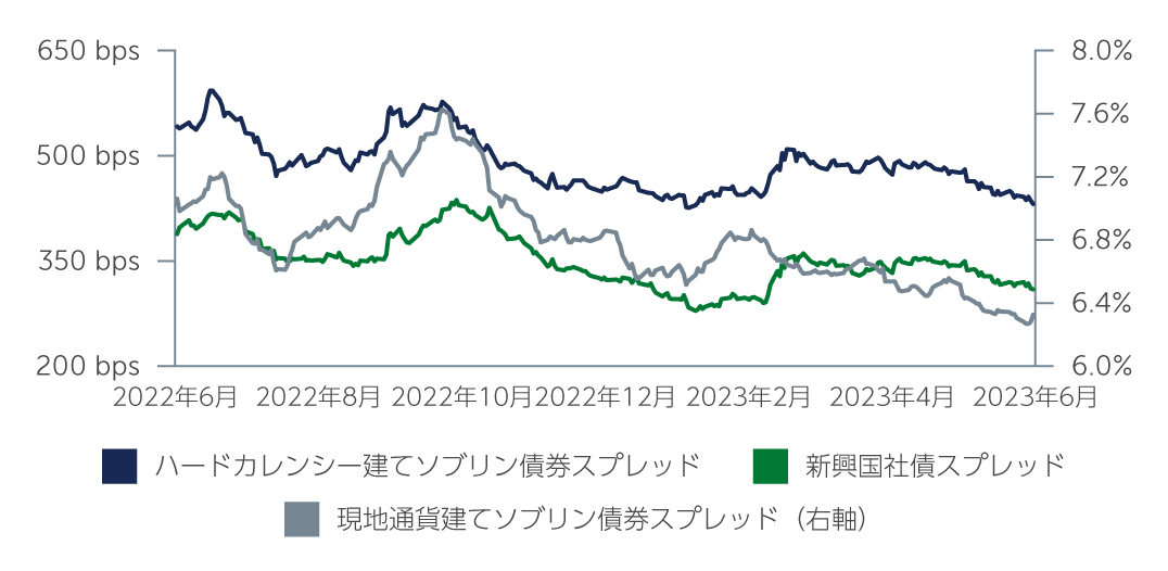 em-debt-reassesing-chart1-jp.jpg