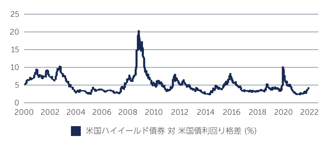 central-banks-distress-chart3-jp.jpg