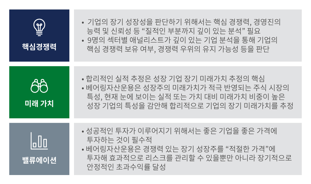 korea-growth-fund-chart2.jpg