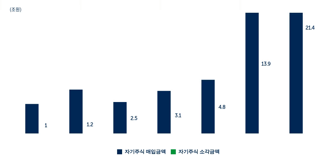 undervalued-stocks-driven-by-dividend-chart 1.gif