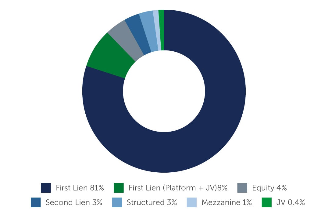 bpcc-chart1.jpg