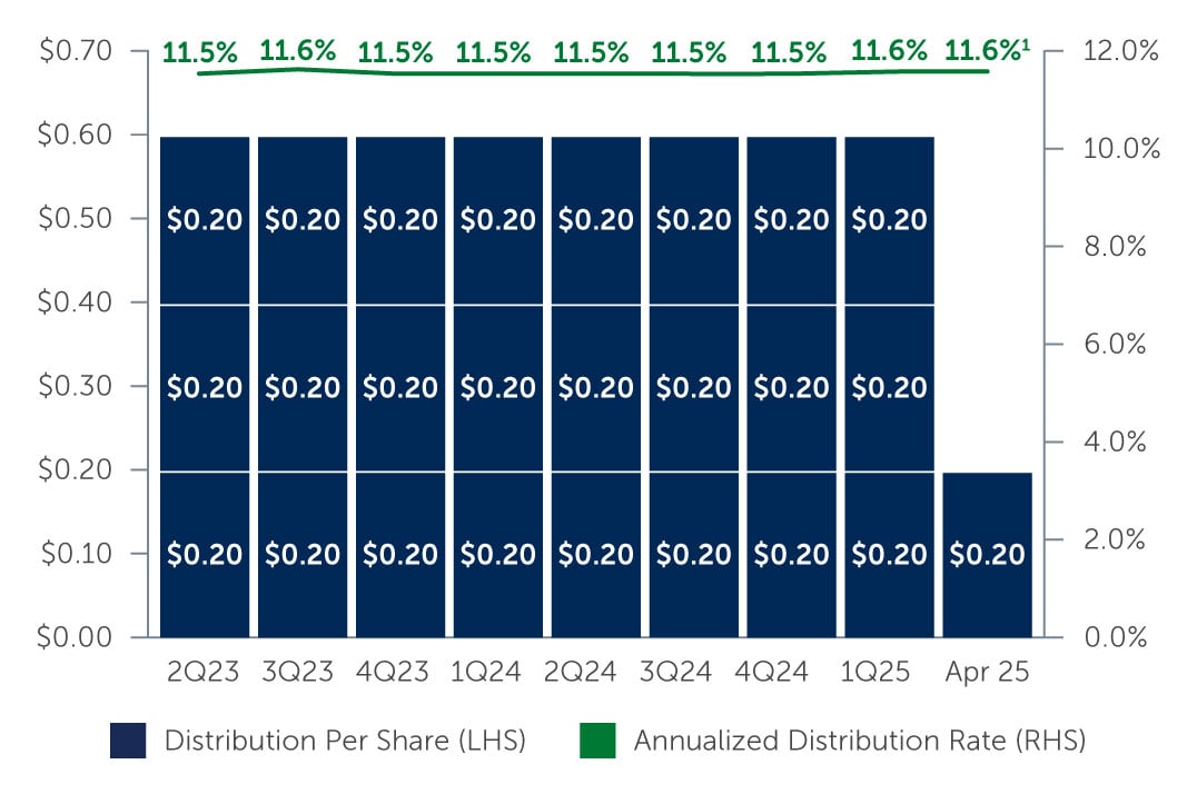 bpcc-chart2.jpg