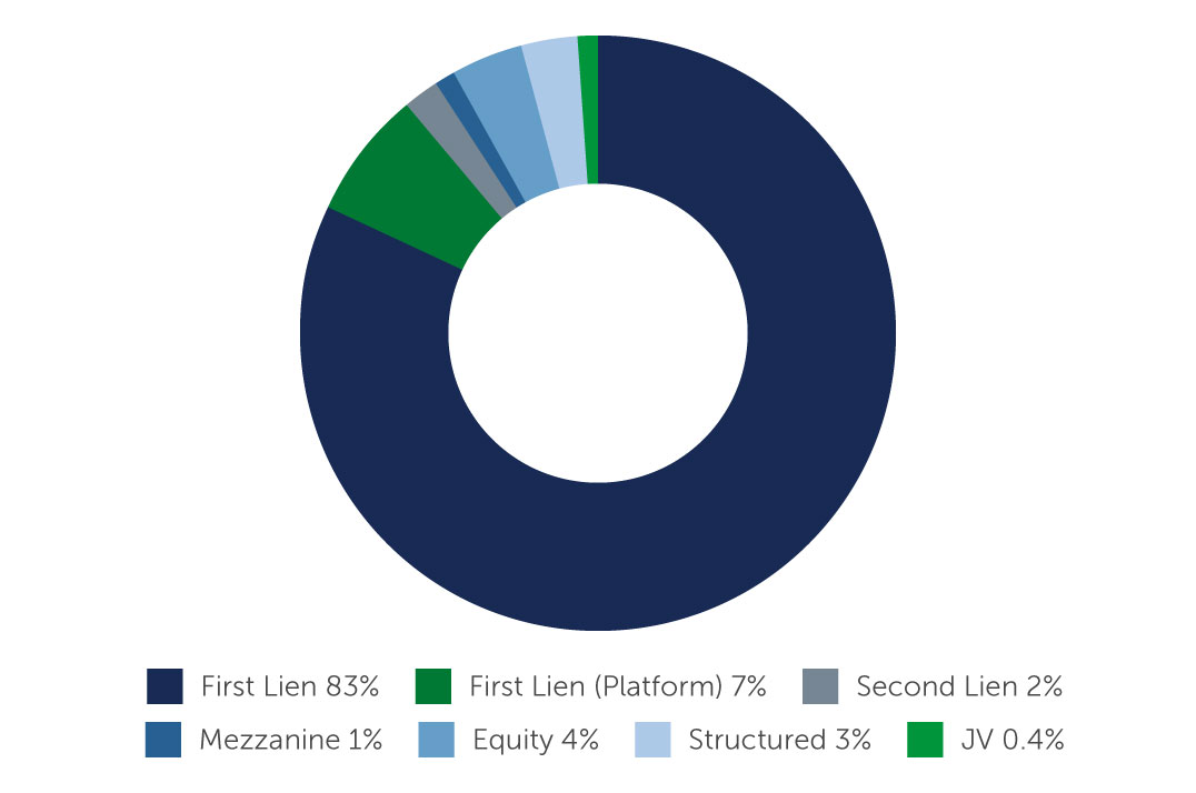 bpcc-chart1.jpg
