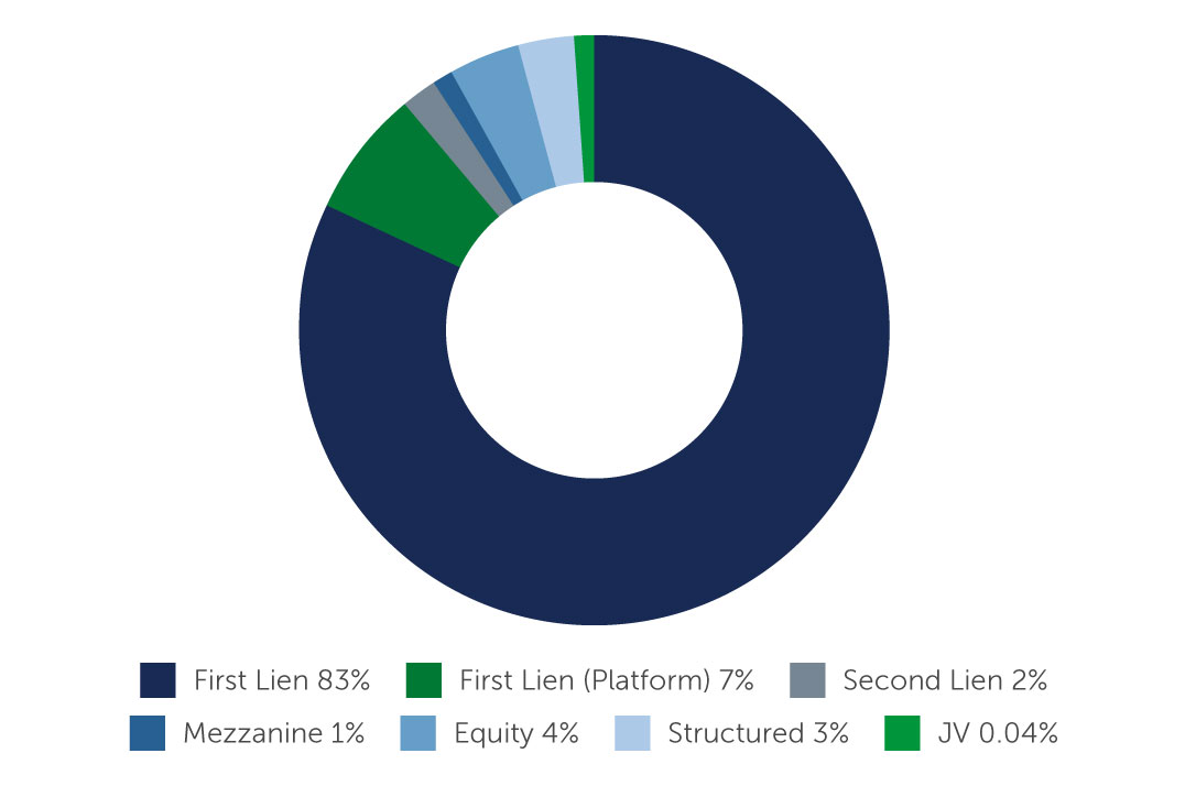 bpcc-chart1.jpg