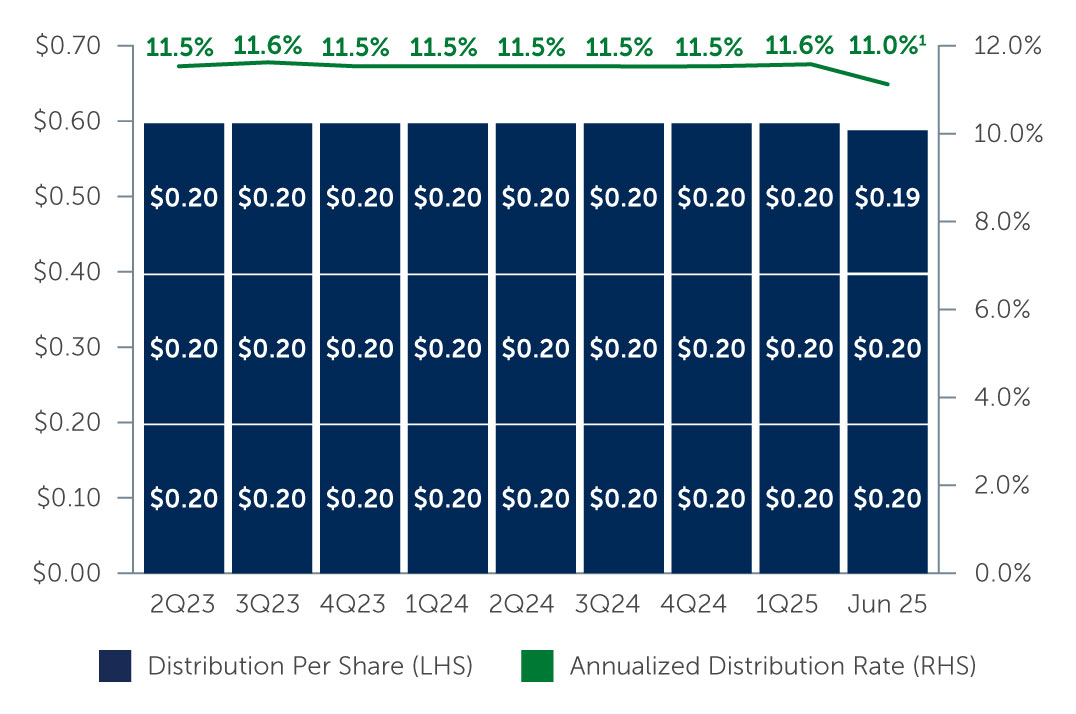 bpcc-chart2.jpg