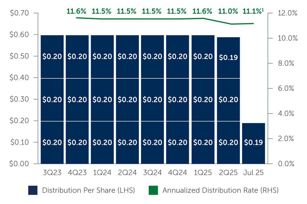 bpcc-chart2.jpg