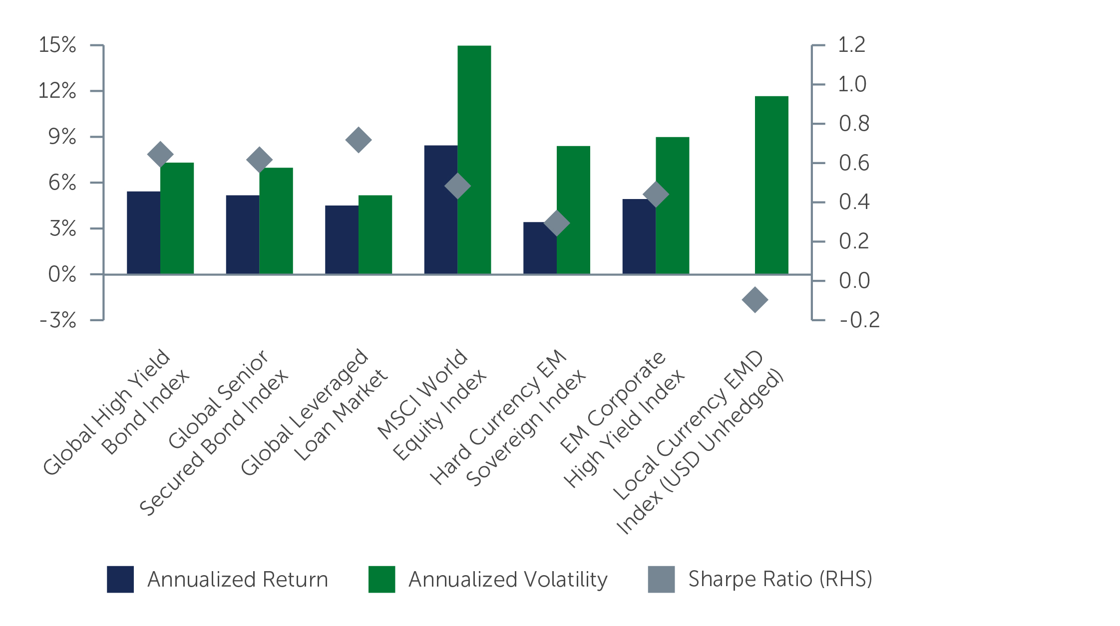 GHY-chart1.jpg