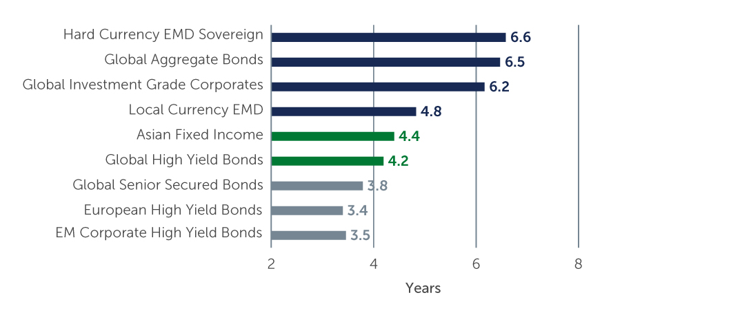 GSS-chart2.jpg