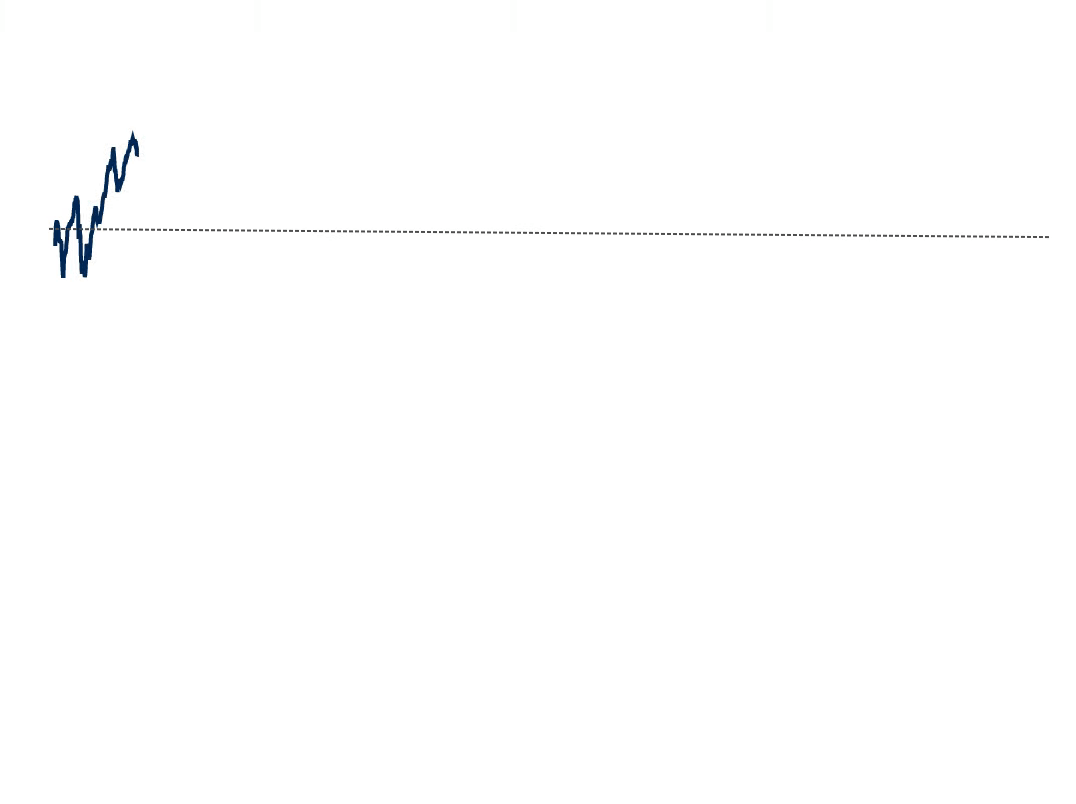 GHY_Chart 3_KR.gif
