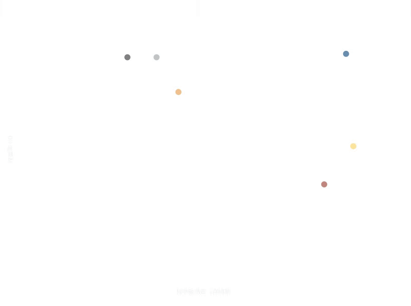 GSSBF chart 2_TC.gif