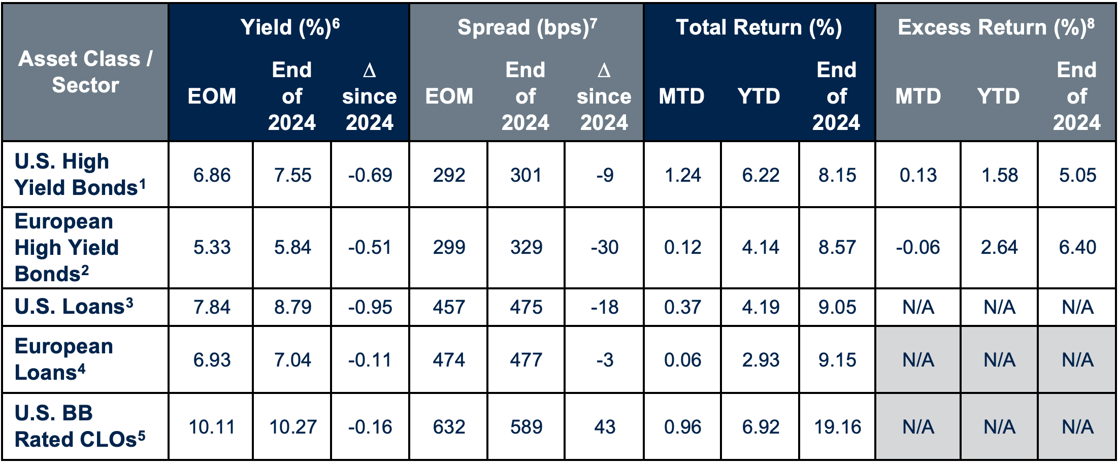 hy-chart1.png