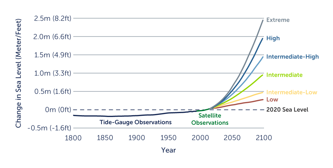 keeping-real-estate_chart1.jpg