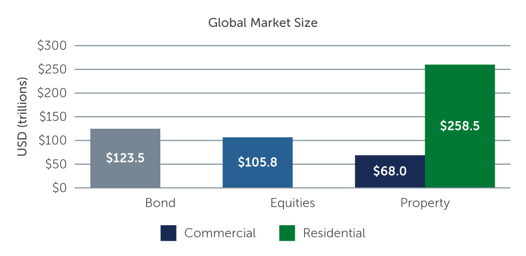 european-real-estate-the-chart1.jpg