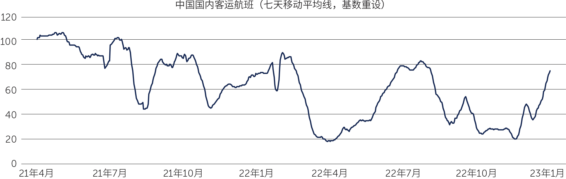 hong-kong-china-chart1-sc-01.jpg