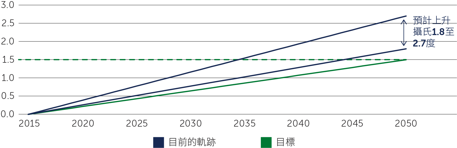 the-crucial-role-chart1-tc-01.jpg