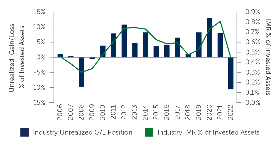 the-fluidity-liquidity-chart1.jpg