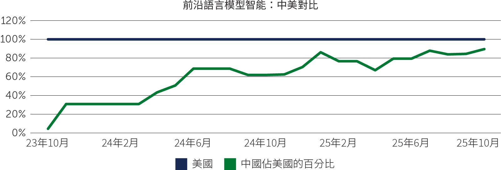 hong-kong-china-chart1_HKTC-01.jpg