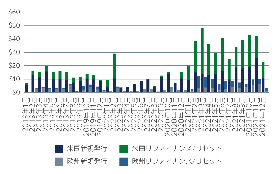 clos-a-safe-jp-chart1.jpg