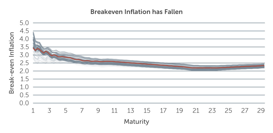 em-debt-navigating-chart1.jpg