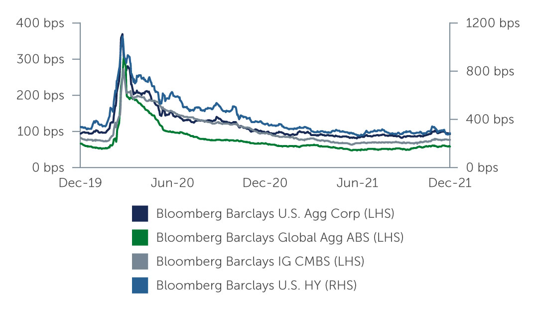 from-rates-and-chart1.jpg