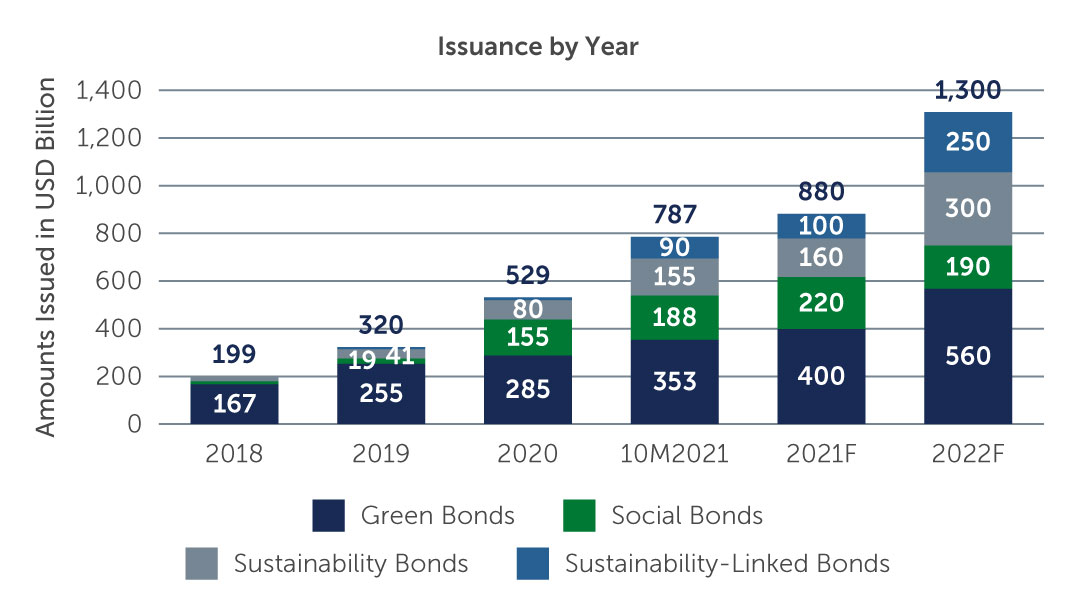 from-rates-and-chart2.jpg