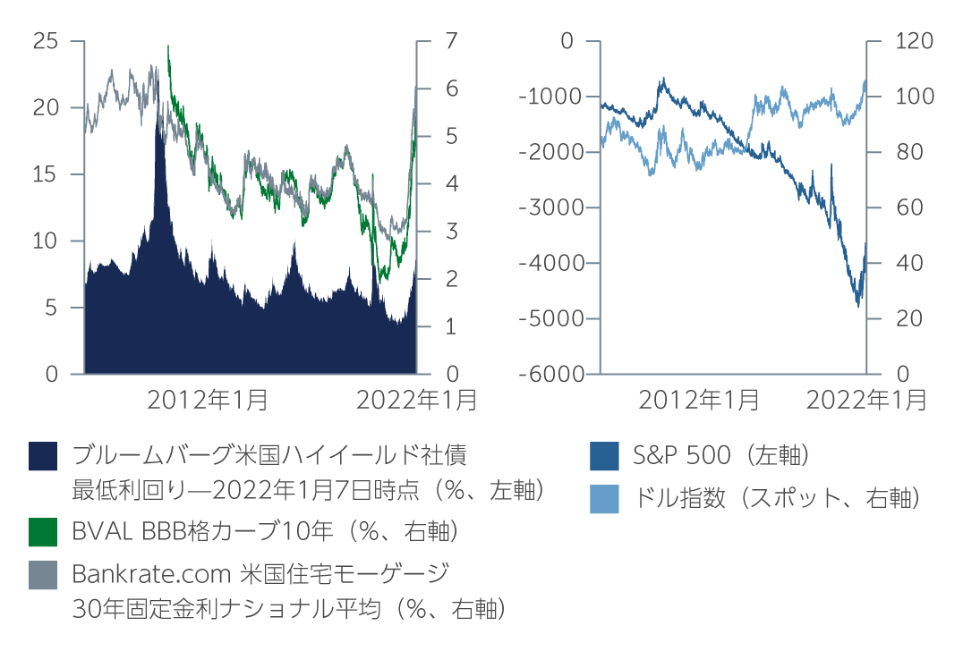em-debt-uncovering-chart1-jp.jpg