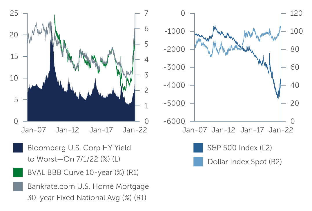 em-debt-uncovering-chart1.jpg