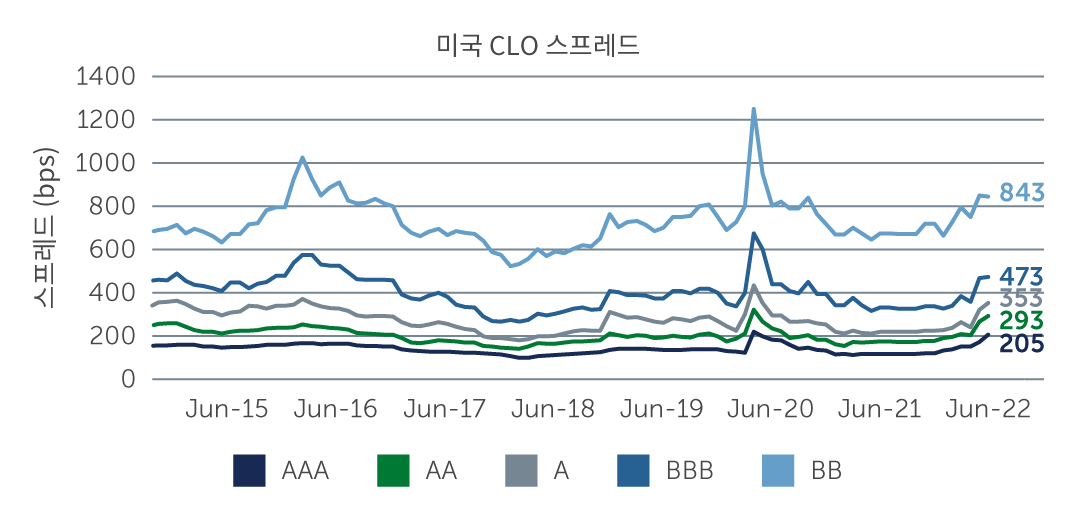 three-reasons-consider-chart1-kr.jpg