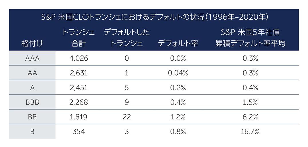 three-reasons-consider-chart2-jp.jpg