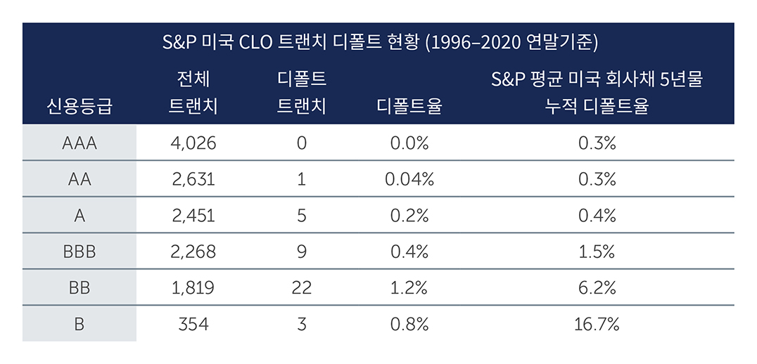 three-reasons-consider-chart2-KR.jpg
