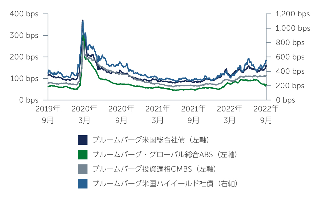 igcredit-strong-fundmentals-chart1-jp.jpg
