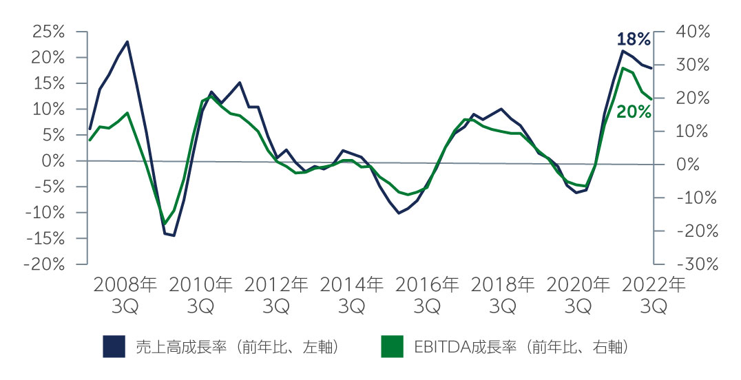 ig-credit-well-positioned-chart2-jp.jpg