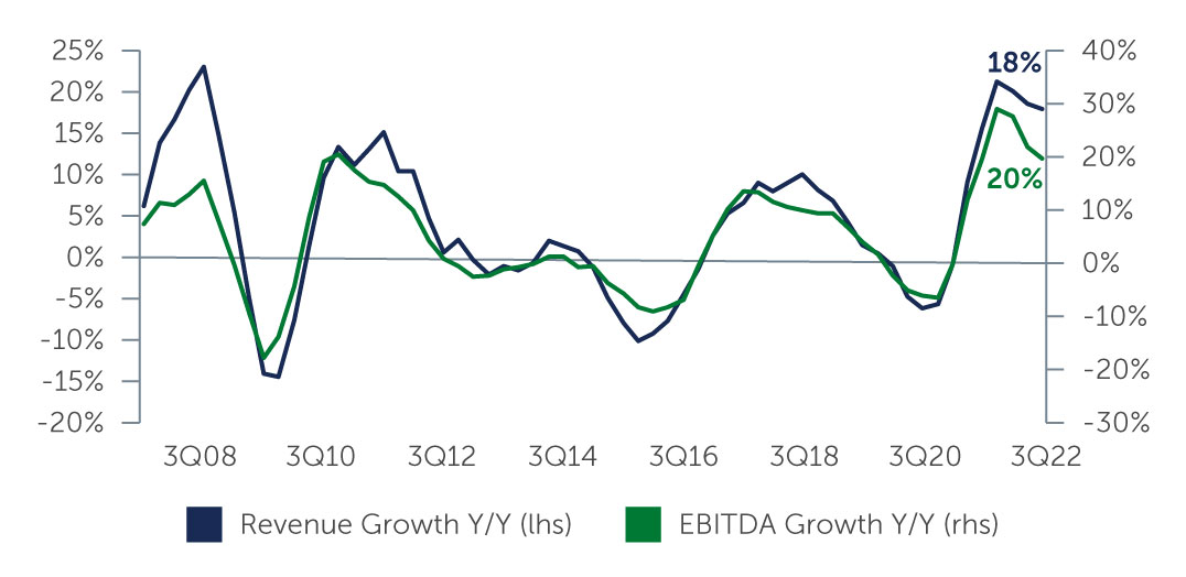 ig-credit-well-positioned-chart2.jpg