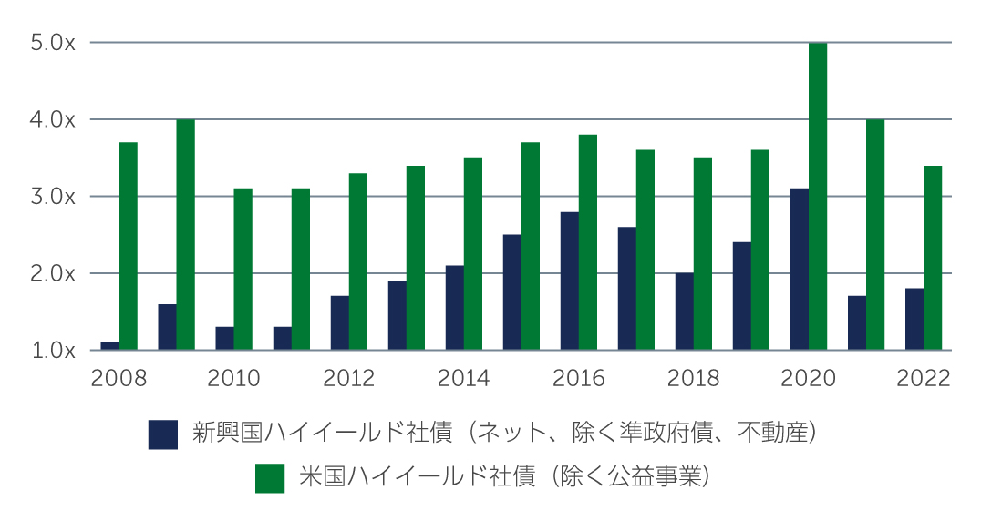 emd-opportunities-chart1-jp.jpg