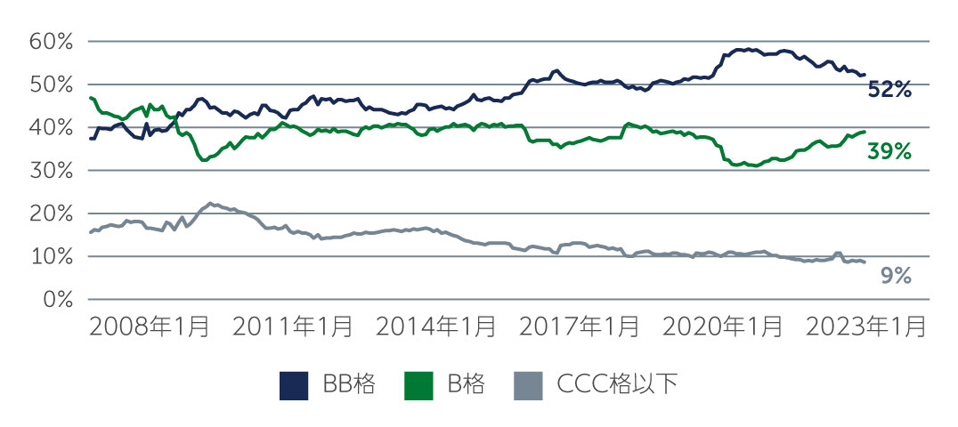 hy-charting-a-steady-chart1-jp.jpg