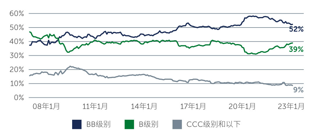 hy-charting-a-steady-chart1-sc.jpg