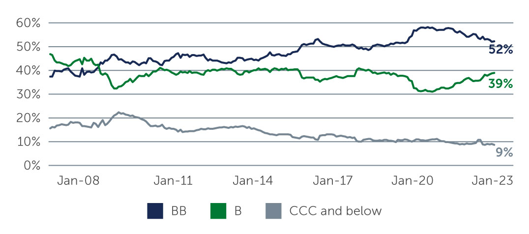 hy-charting-a-steady-chart1.jpg