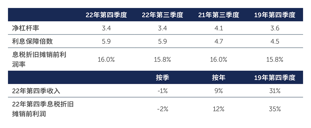 hy-charting-a-steady-chart2-sc.jpg