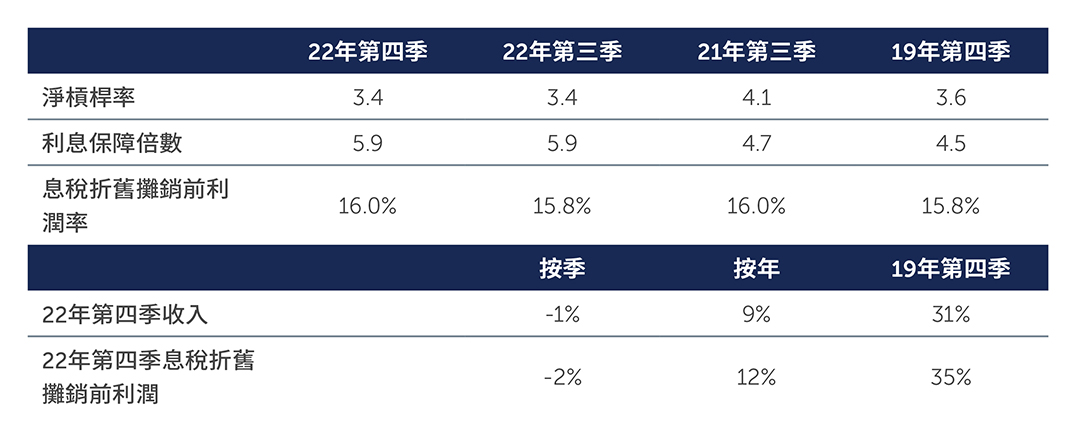 hy-charting-a-steady-chart2-tc.jpg