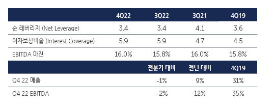 hy-charting-a-steady-chart2_KOR.jpg