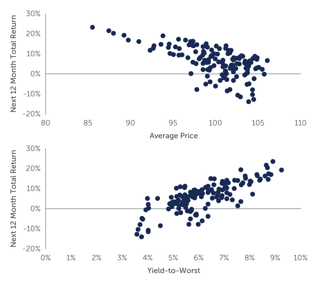 hy-charting-a-steady-chart3.jpg