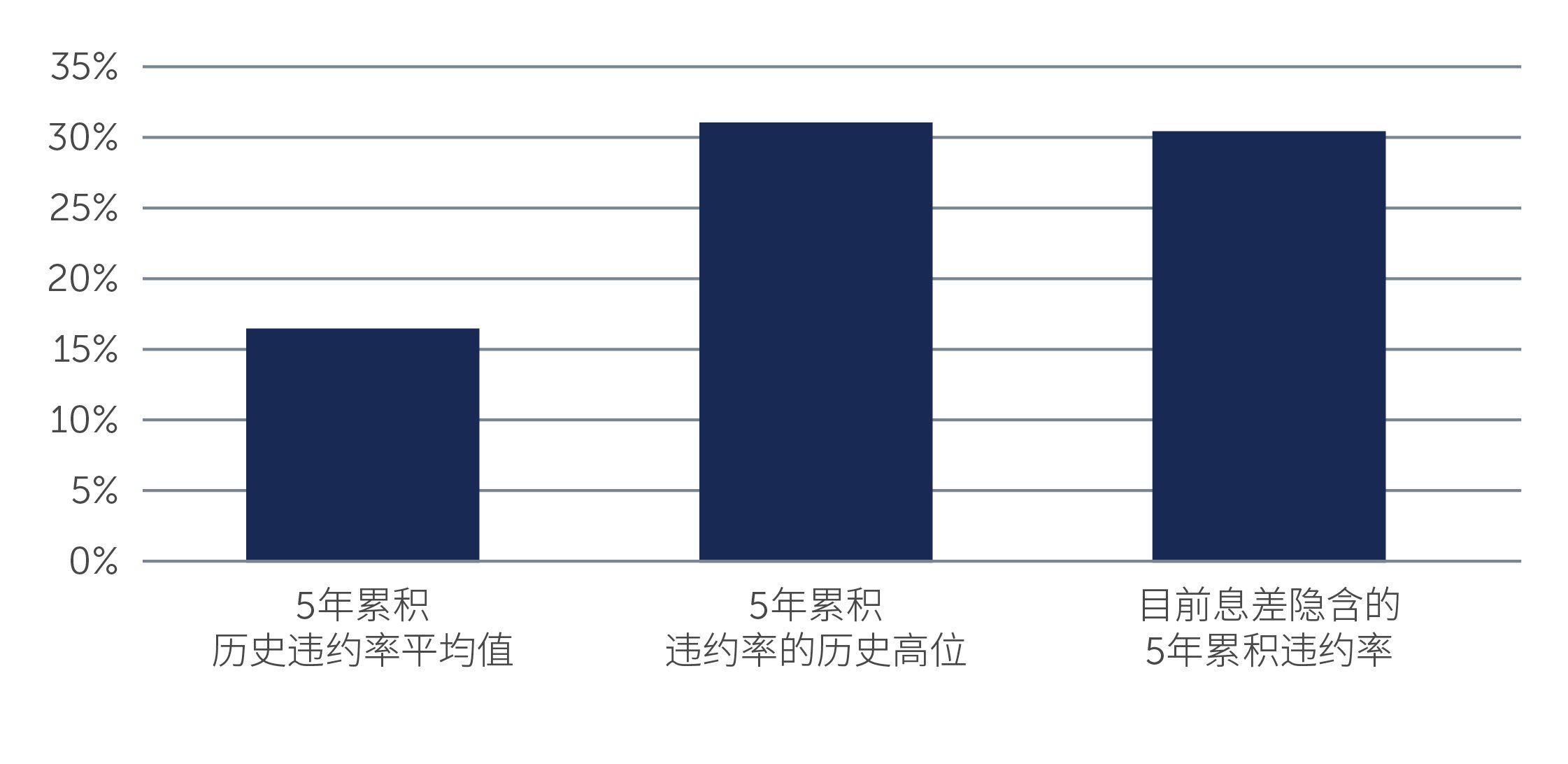 hy-reasons-for-chart1-sc.jpg