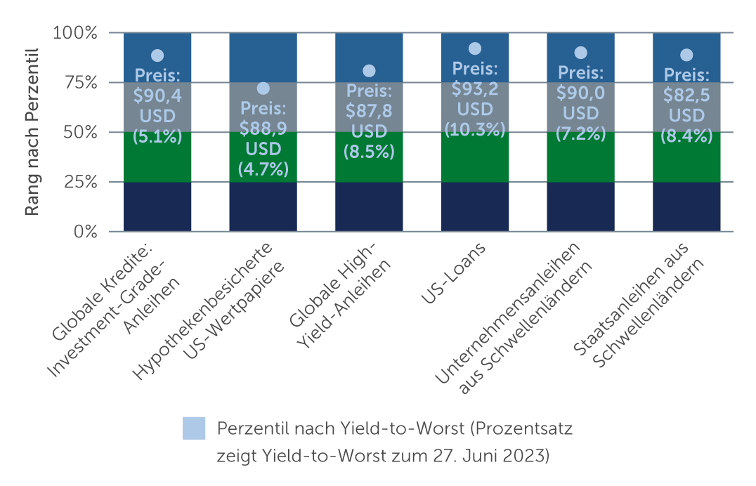 hy-reasons-for-chart2-german.jpg