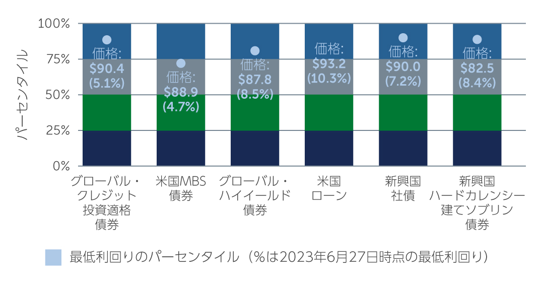 hy-reasons-for-chart2-jp.jpg