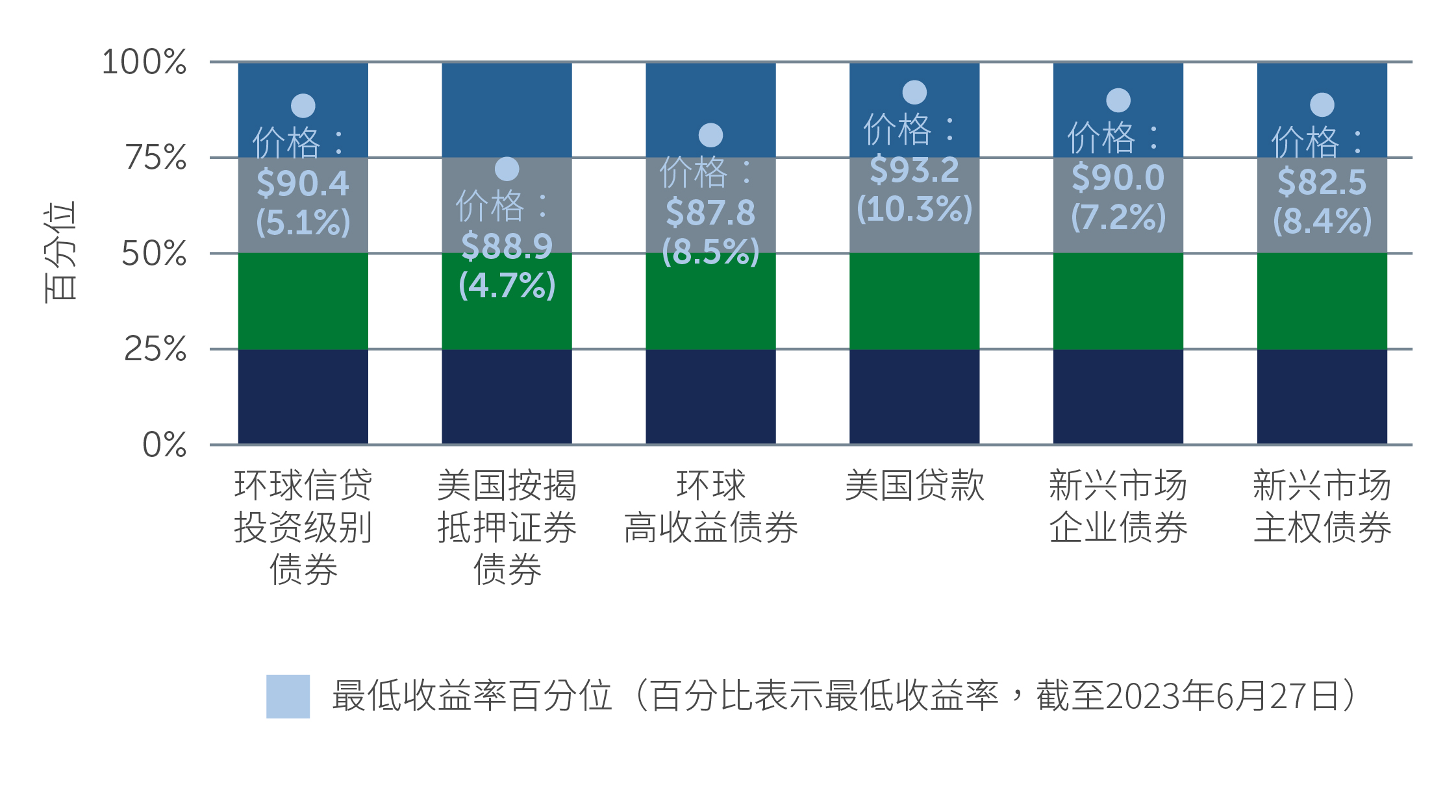 hy-reasons-for-chart2-sc.jpg