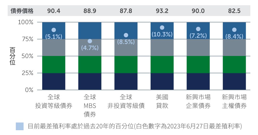 hy-reasons-for-chart2-tw.jpg