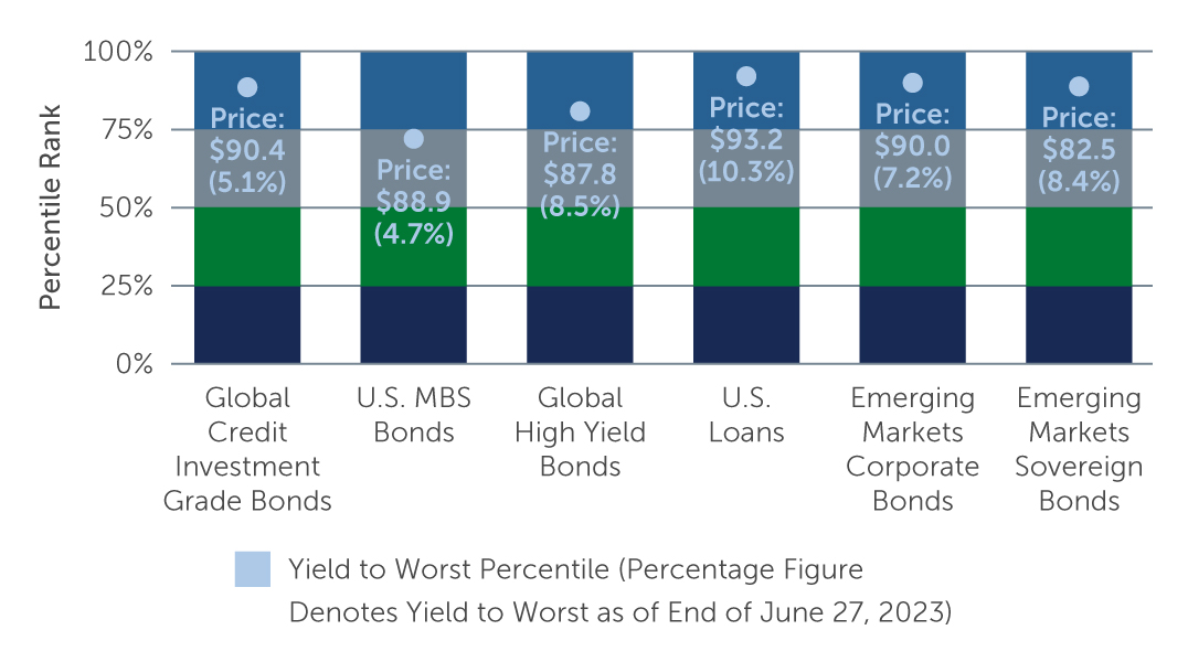 hy-reasons-for-chart2.jpg