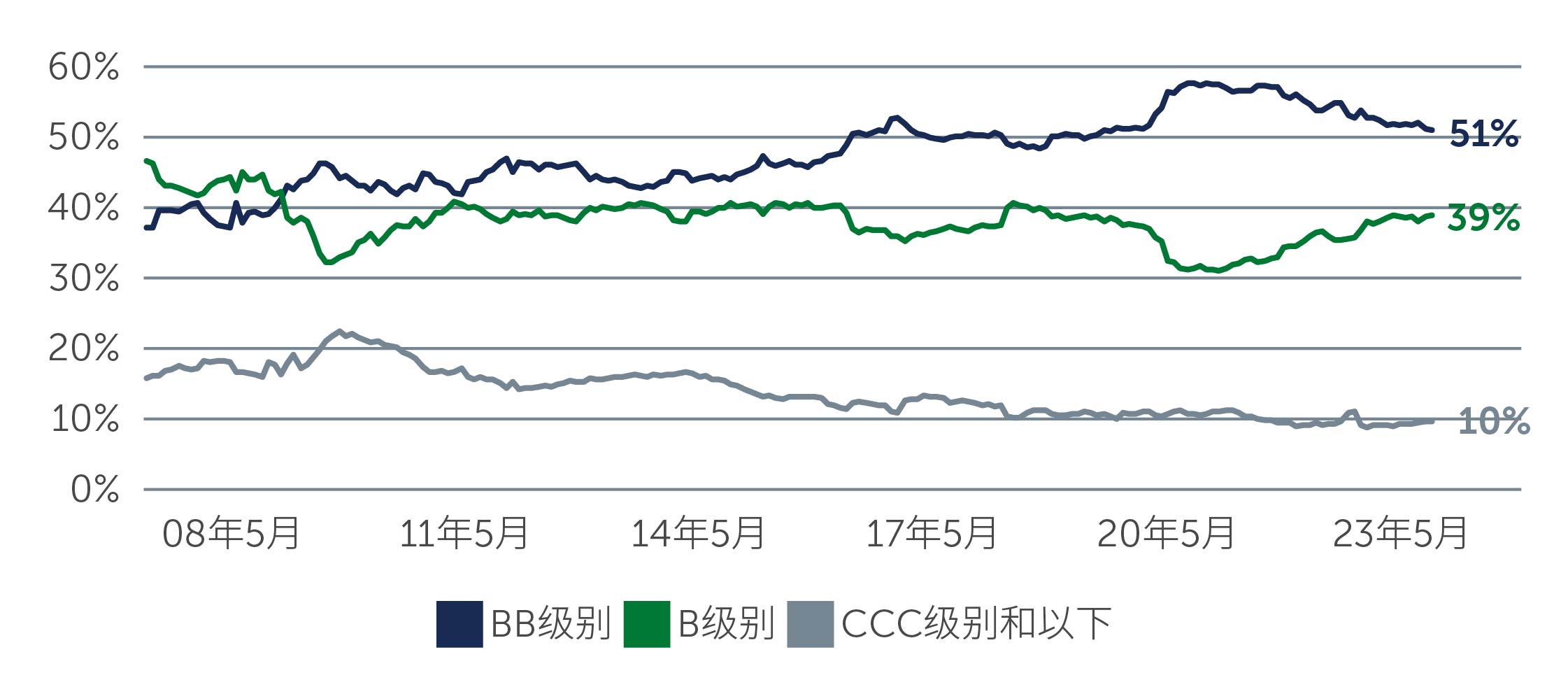 hy-playing-chart1_SC.jpg