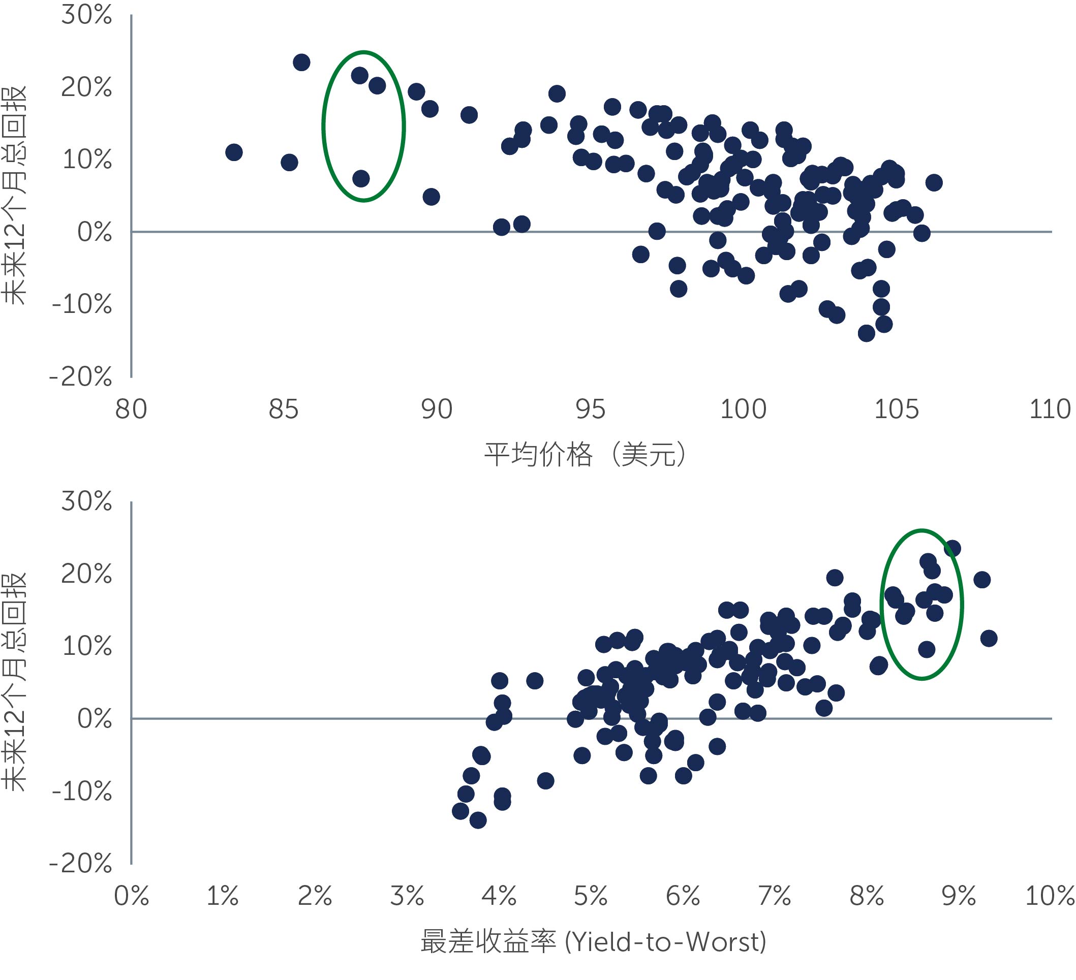 hy-playing-chart2_SC.jpg