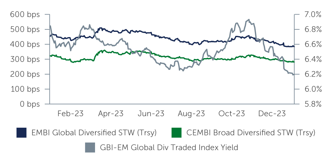 emd-cautiously-chart1.jpg